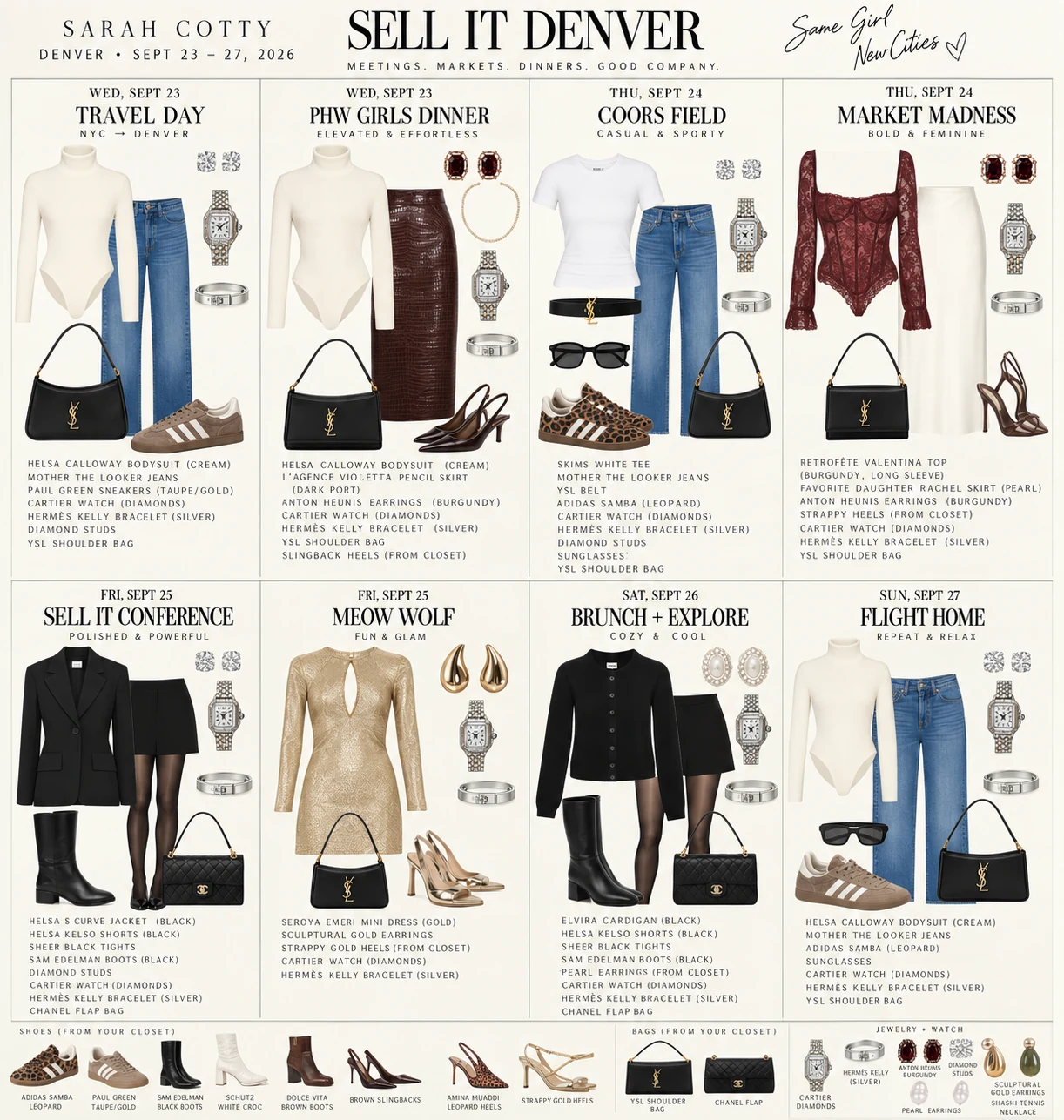 Sarah’s complete Denver outfit planner, showing every day and outfit